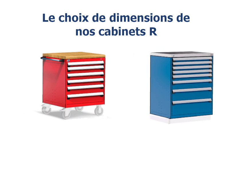 Find out how to measure your Rousseau cabinets and drawers and choose better