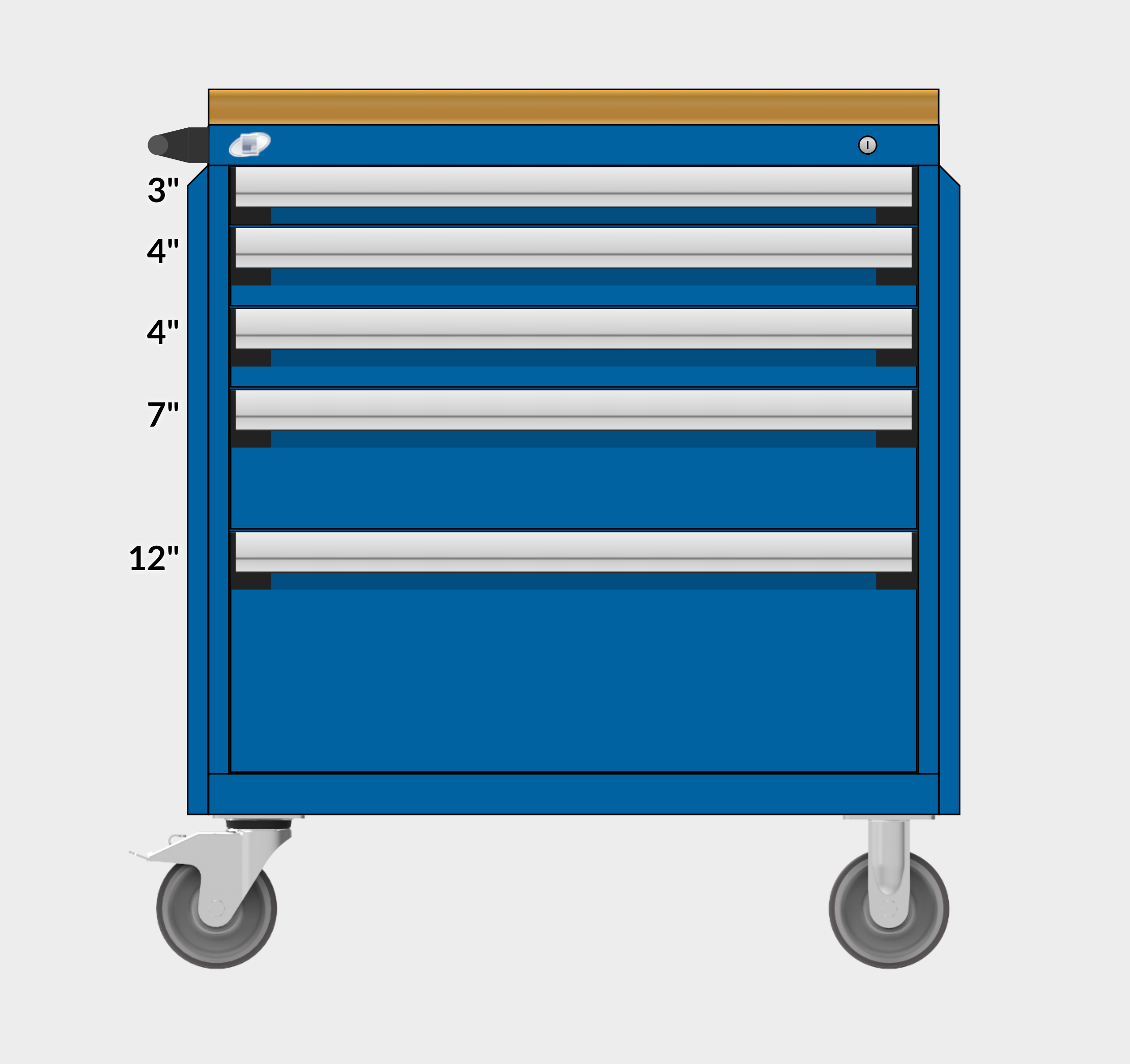 CAB362742 coffre à outils Rousseau Pedlex promotion vente aubaine industriel